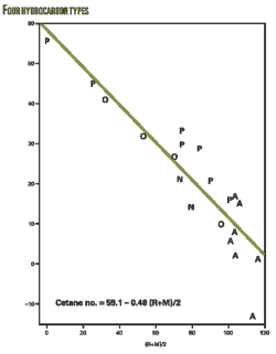 Pennwell web 550 706 Pennwell web 550 706