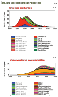 Pennwell web 600 1000 Pennwell web 600 1000
