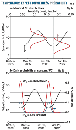 Pennwell web 600 1020 Pennwell web 600 1020