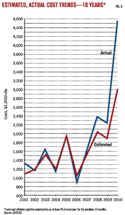 Pennwell web 600 1025 Pennwell web 600 1025