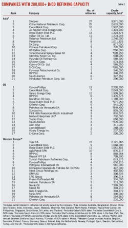 Pennwell web 600 1065 Pennwell web 600 1065