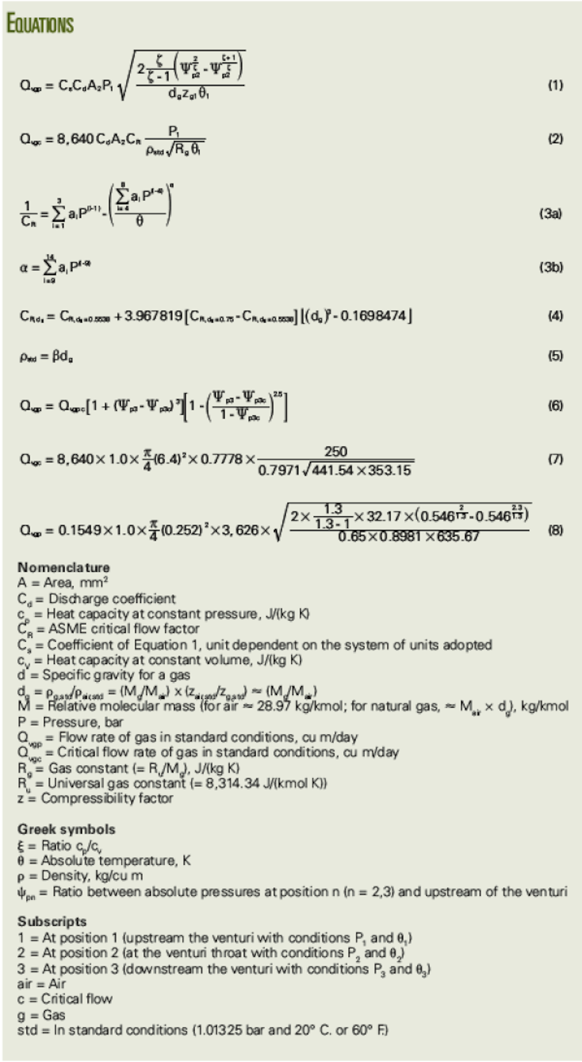 Practical equations calculate gas flow rates through venturi valves