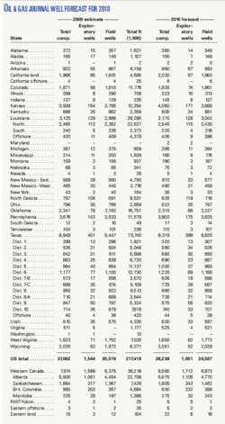 Pennwell web 600 1130 Pennwell web 600 1130