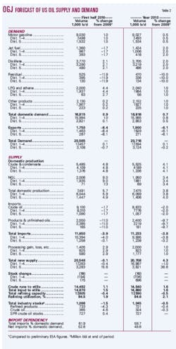 Pennwell web 600 1185 Pennwell web 600 1185