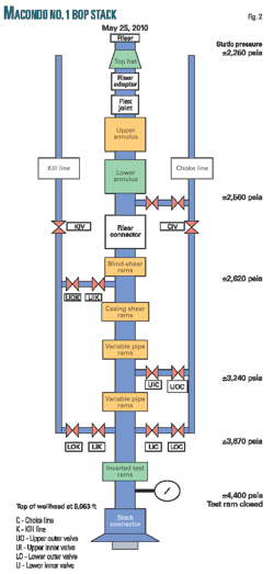 Pennwell web 600 1255 Pennwell web 600 1255