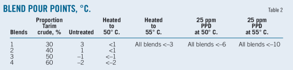 Pennwell web 600 145