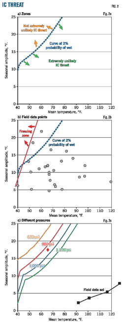 Pennwell web 600 1570 Pennwell web 600 1570