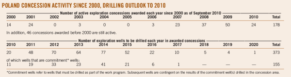 Pennwell web 600 160