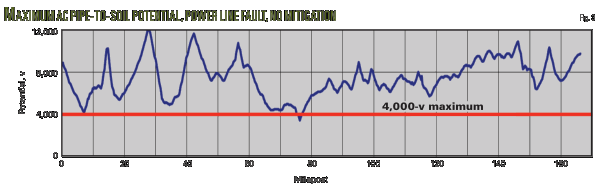 Pennwell web 600 190
