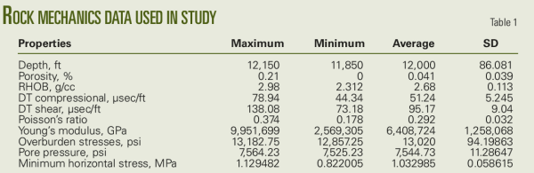Pennwell web 600 195