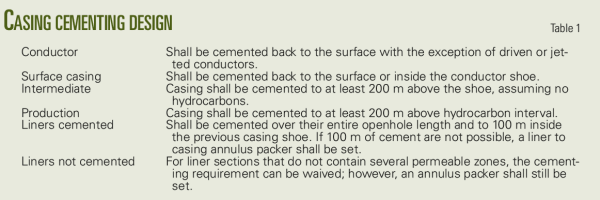 Pennwell web 600 200