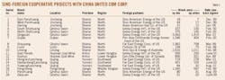 Pennwell web 600 215 Pennwell web 600 215