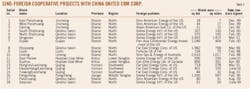 Pennwell web 600 215 Pennwell web 600 215