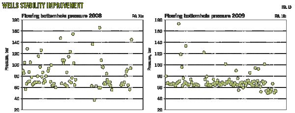 Pennwell web 600 230