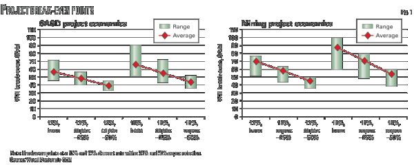 Pennwell web 600 240