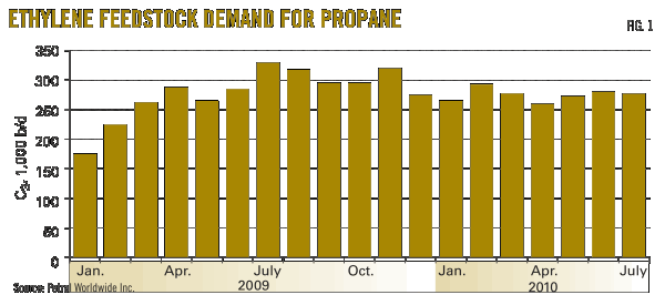 Pennwell web 600 275