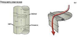 Pennwell web 600 290 Pennwell web 600 290