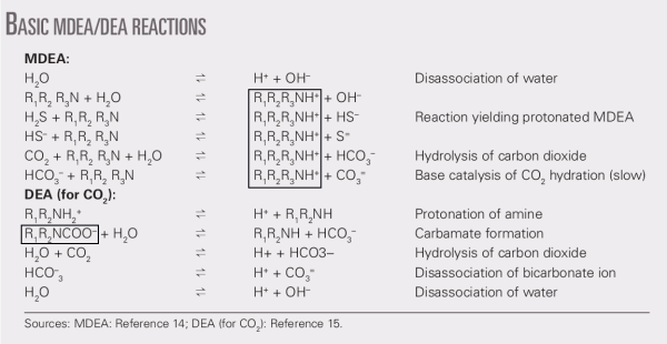 Pennwell web 600 310