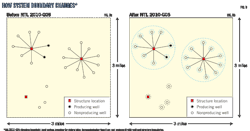 Pennwell web 600 315 Pennwell web 600 315