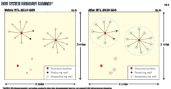 Pennwell web 600 315 Pennwell web 600 315