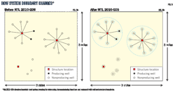 Pennwell web 600 315 Pennwell web 600 315