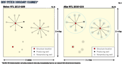 Pennwell web 600 315 Pennwell web 600 315