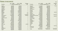 Pennwell web 600 316 Pennwell web 600 316