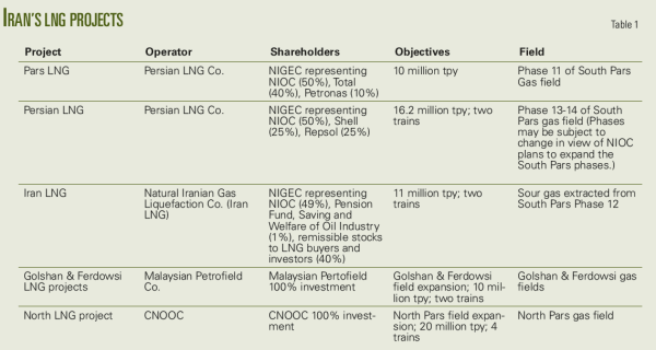 Pennwell web 600 320
