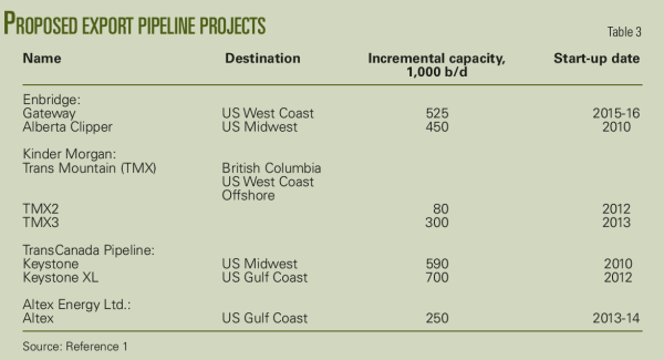 Pennwell web 600 325