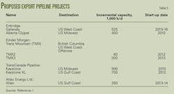 Pennwell web 600 325 Pennwell web 600 325