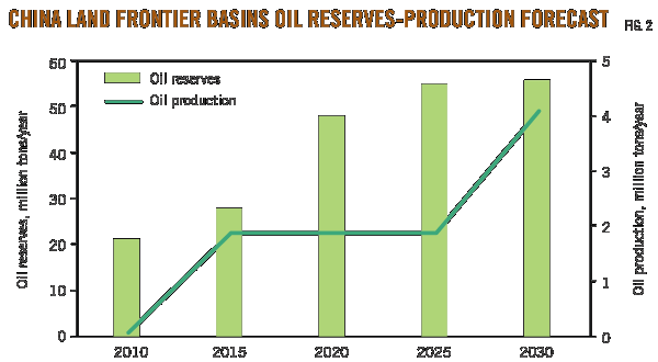 Pennwell web 600 330