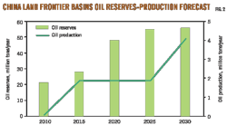 Pennwell web 600 330 Pennwell web 600 330