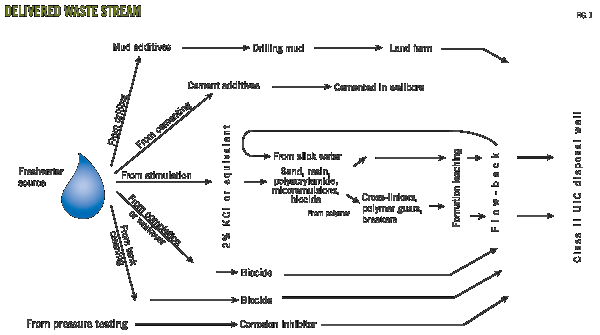 Pennwell web 600 335