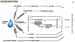 Pennwell web 600 335 Pennwell web 600 335