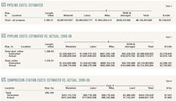 Pennwell web 600 345 Pennwell web 600 345