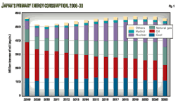 Pennwell web 600 350 Pennwell web 600 350