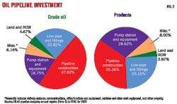 Pennwell web 600 355 Pennwell web 600 355