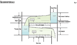 Pennwell web 600 356 Pennwell web 600 356