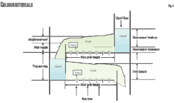 Pennwell web 600 356 Pennwell web 600 356