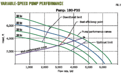 Pennwell web 600 360 Pennwell web 600 360