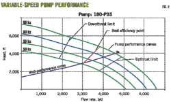 Pennwell web 600 360 Pennwell web 600 360