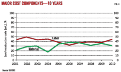 Pennwell web 600 361 Pennwell web 600 361