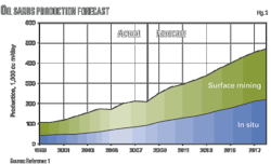 Pennwell web 600 365 Pennwell web 600 365