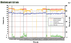 Pennwell web 600 368 Pennwell web 600 368