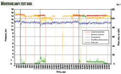 Pennwell web 600 368 Pennwell web 600 368