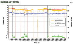 Pennwell web 600 368 Pennwell web 600 368