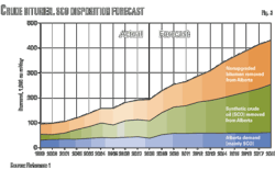 Pennwell web 600 371 Pennwell web 600 371