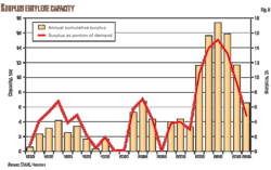 Pennwell web 600 376 Pennwell web 600 376