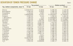 Pennwell web 600 380 Pennwell web 600 380