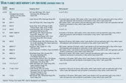 Pennwell web 600 395 Pennwell web 600 395